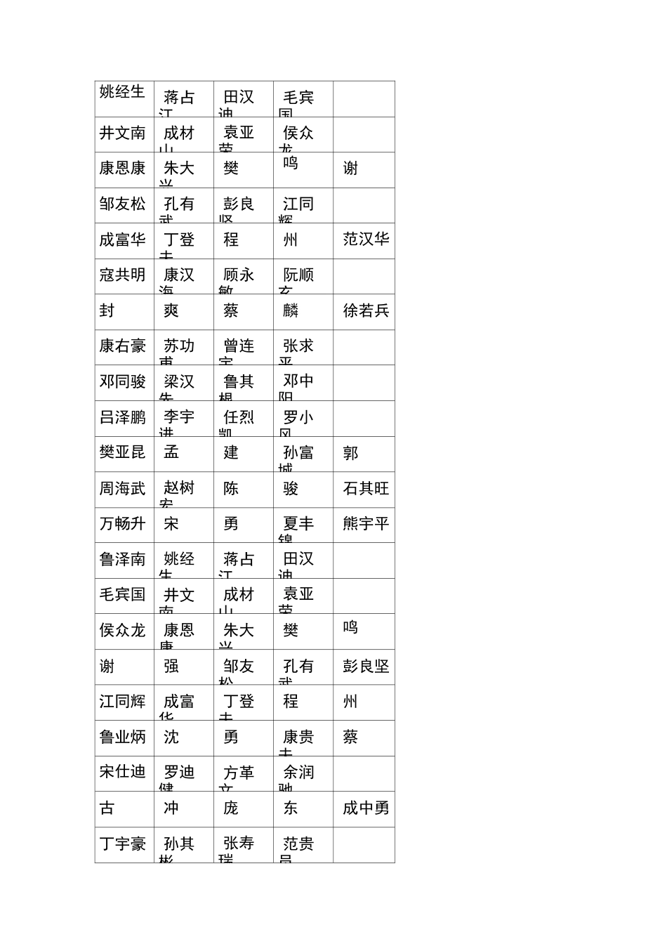随机姓名 男_第3页