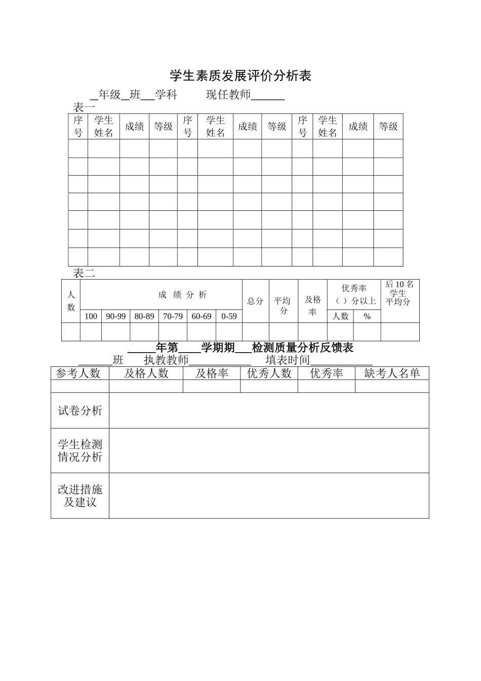 济源市文昌路小学杨利敏学生素质发展评价分析表_第1页