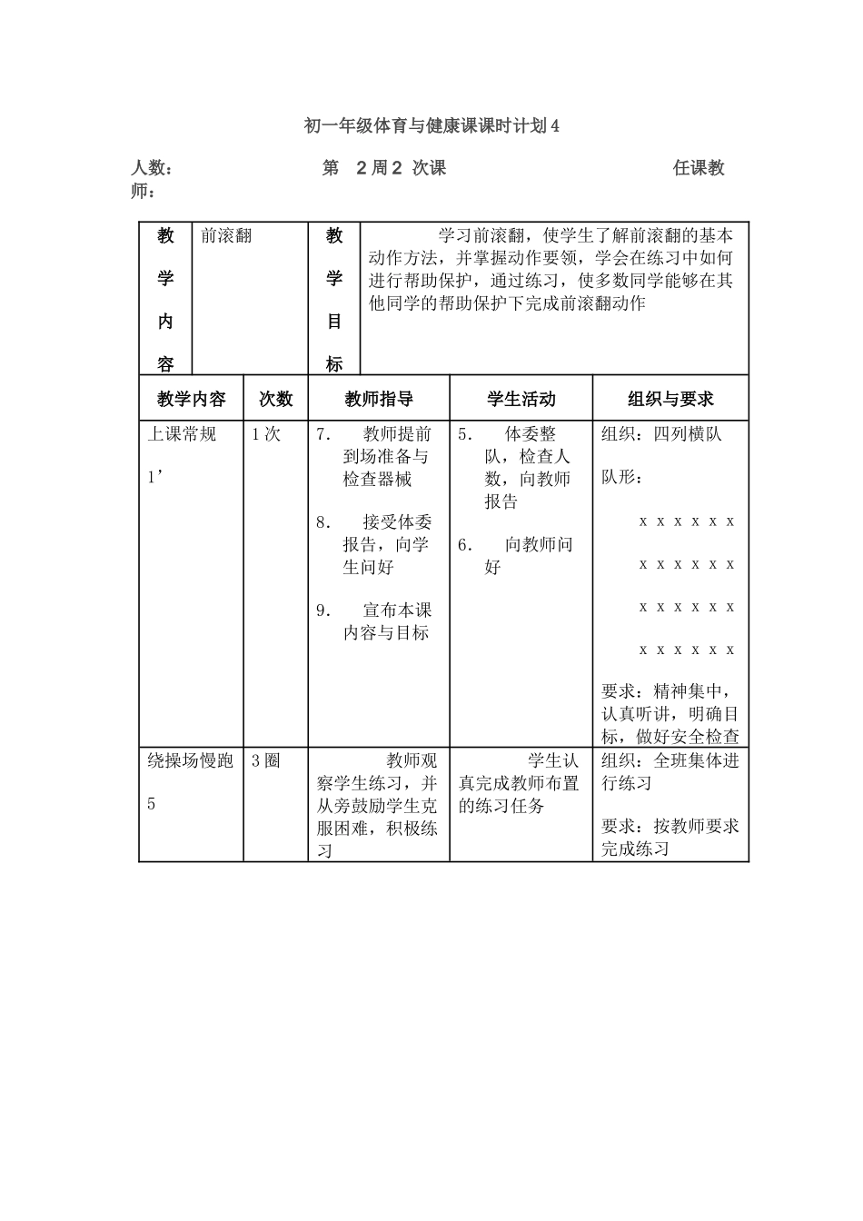 初一年级体育与健康课课时计划4_第1页