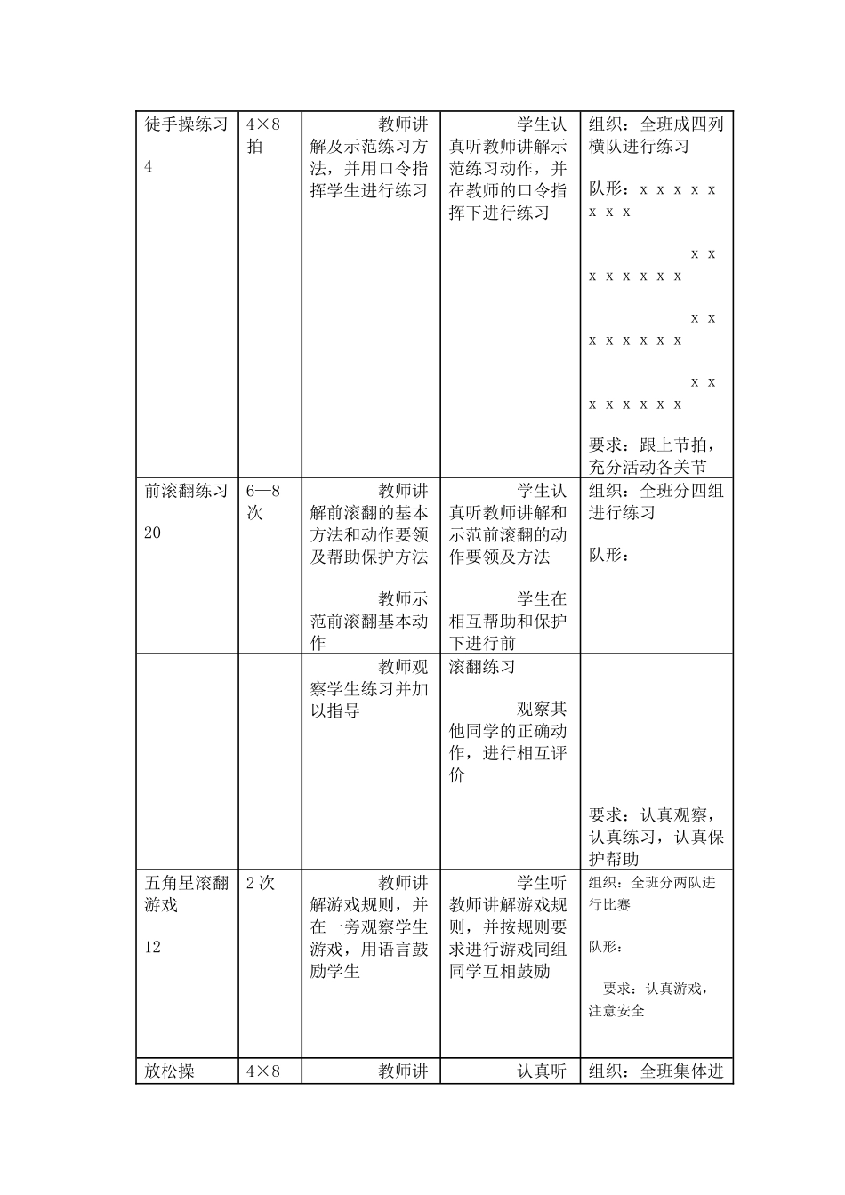 初一年级体育与健康课课时计划4_第2页