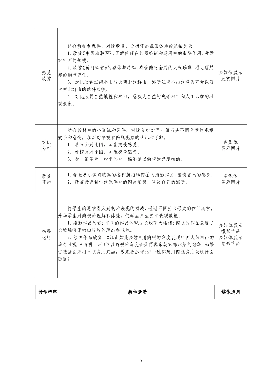 湘美版小学美术六年级下册教学设计第3课俯瞰山川_第3页