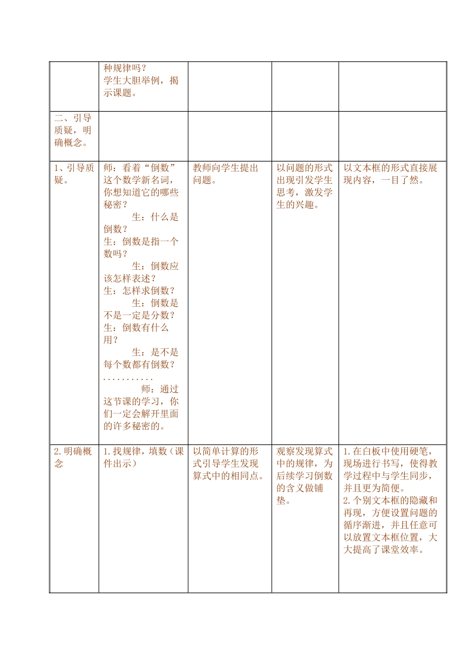 鸡兔同笼教学设计表_第2页
