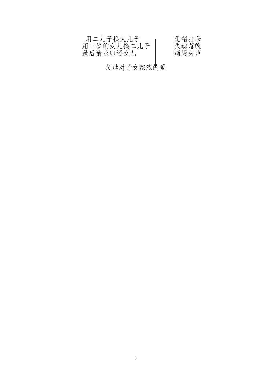 父母的心教学设计_第3页