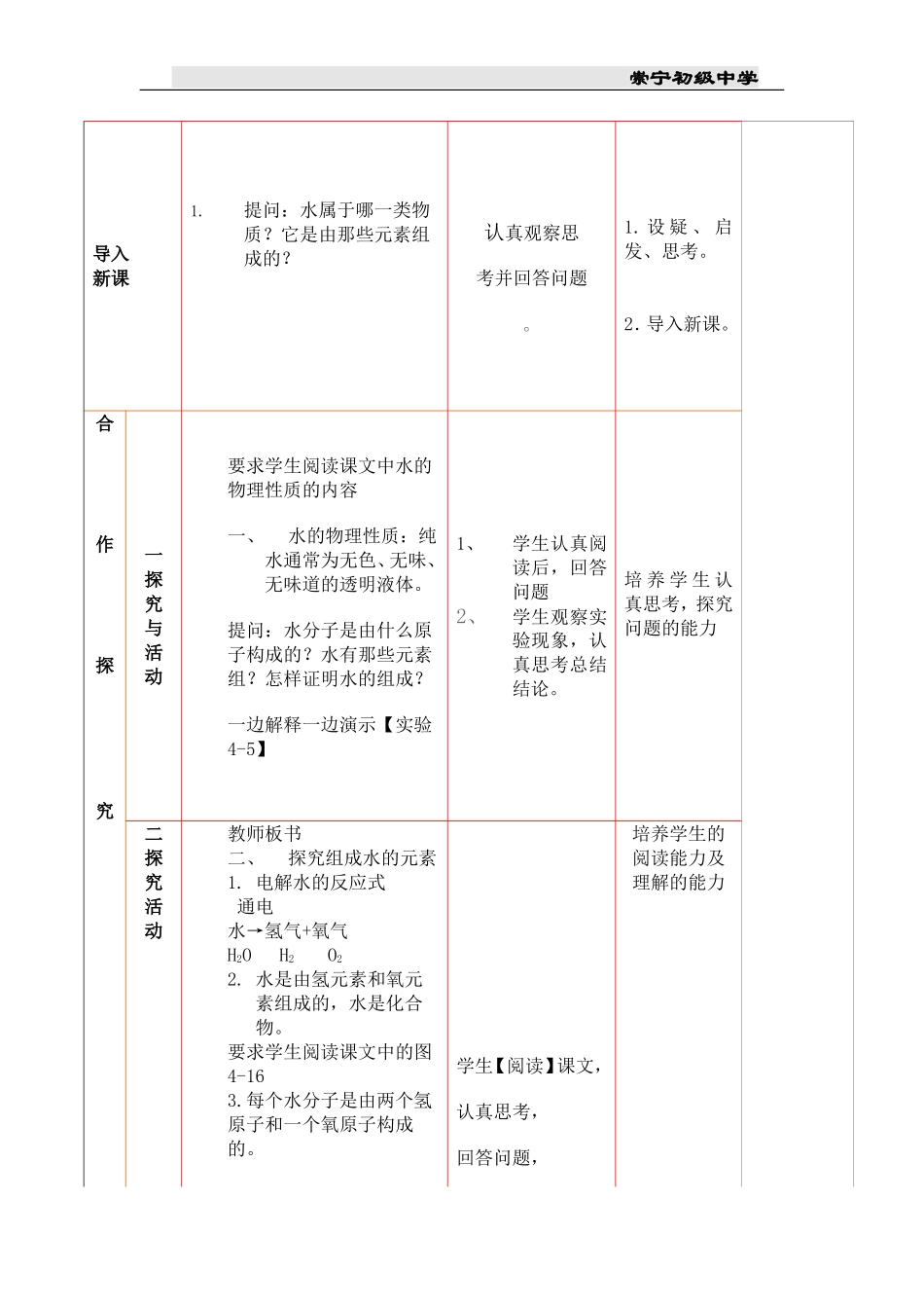 探究水的组成 (2)_第2页