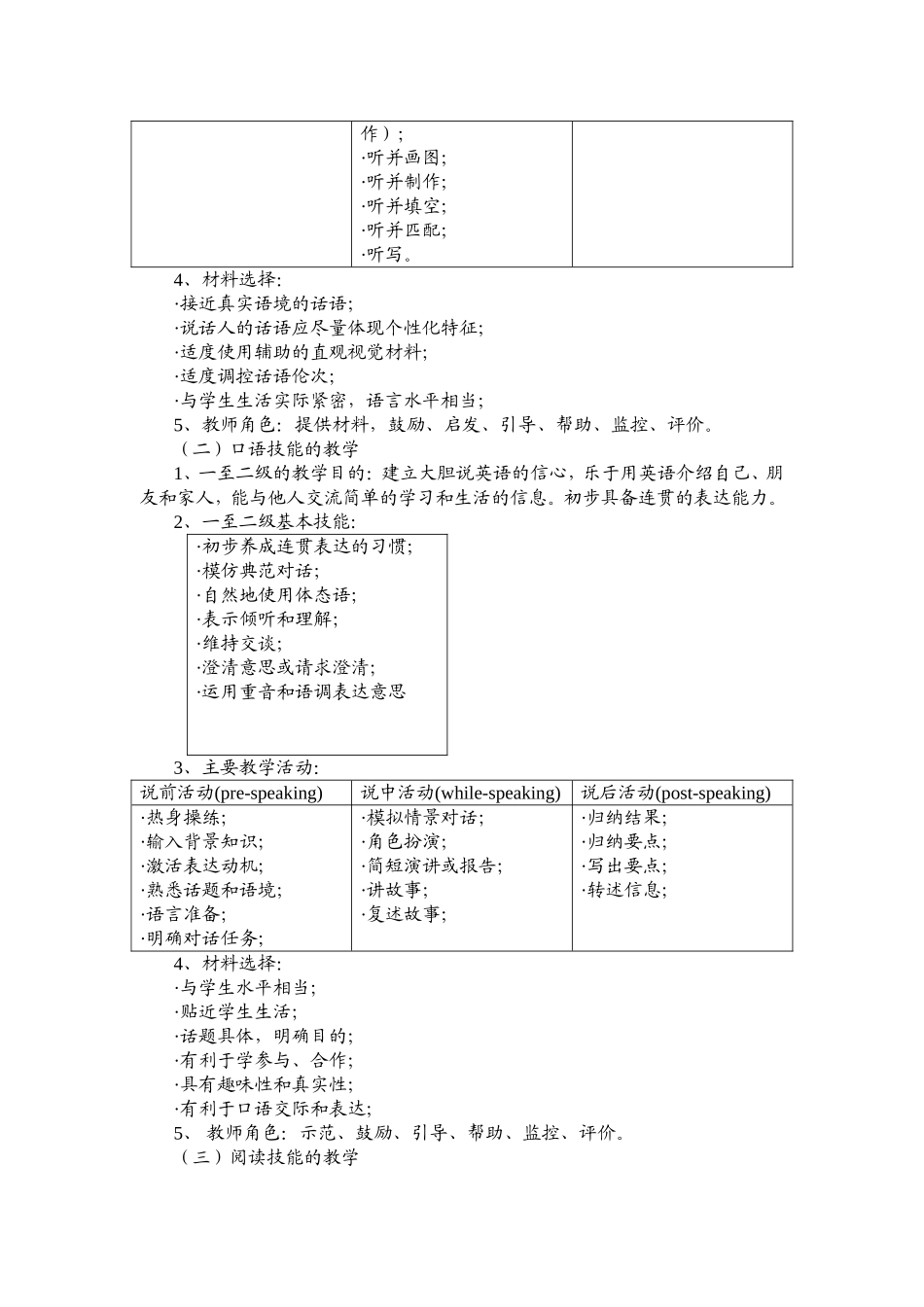 语言技能的培养_第2页