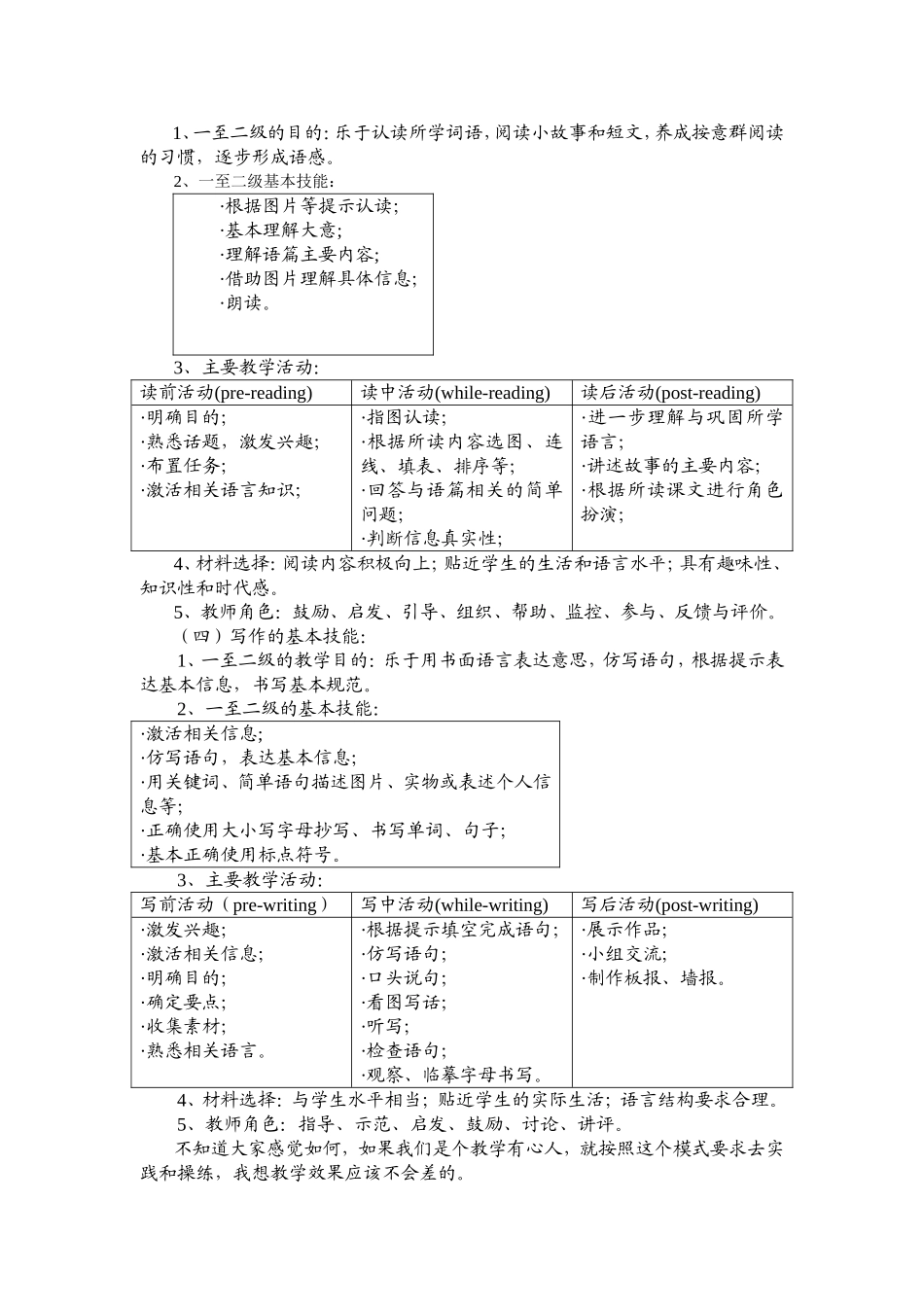 语言技能的培养_第3页