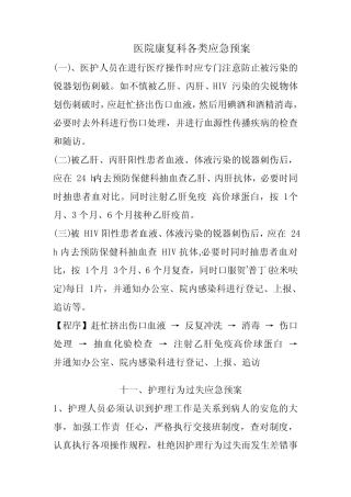 医院康复科各类应急预案 