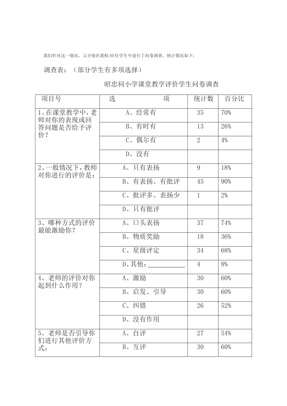 校本课题研究_第2页