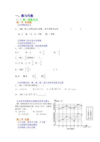 中考题知识点分类