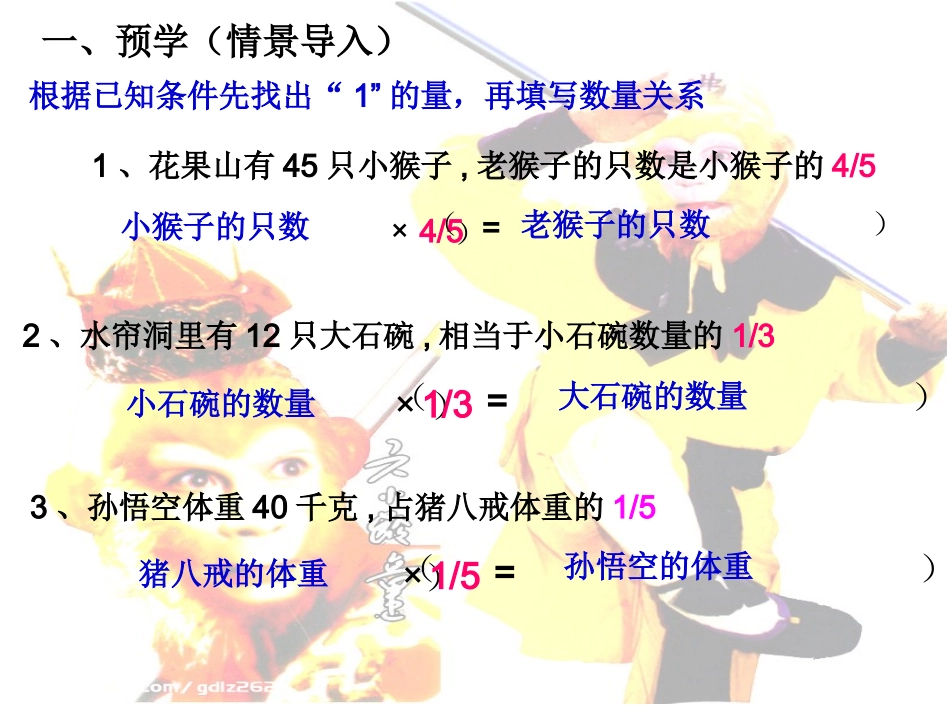 分数乘除法复习_第2页