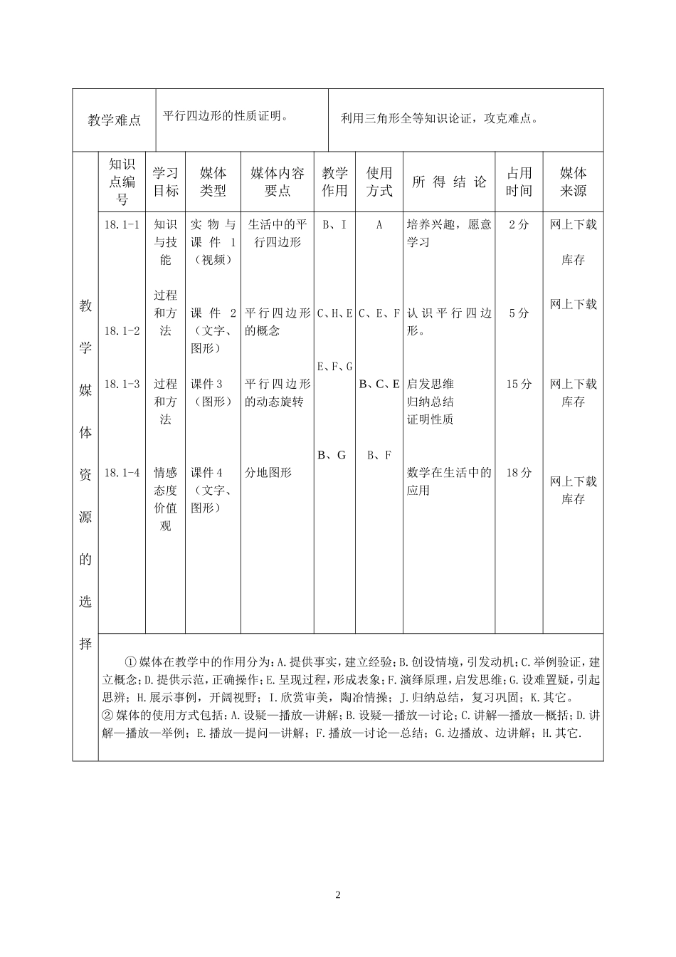 马志军教学设计_第2页