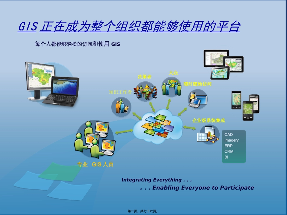 第10讲-云GIS简介_第2页
