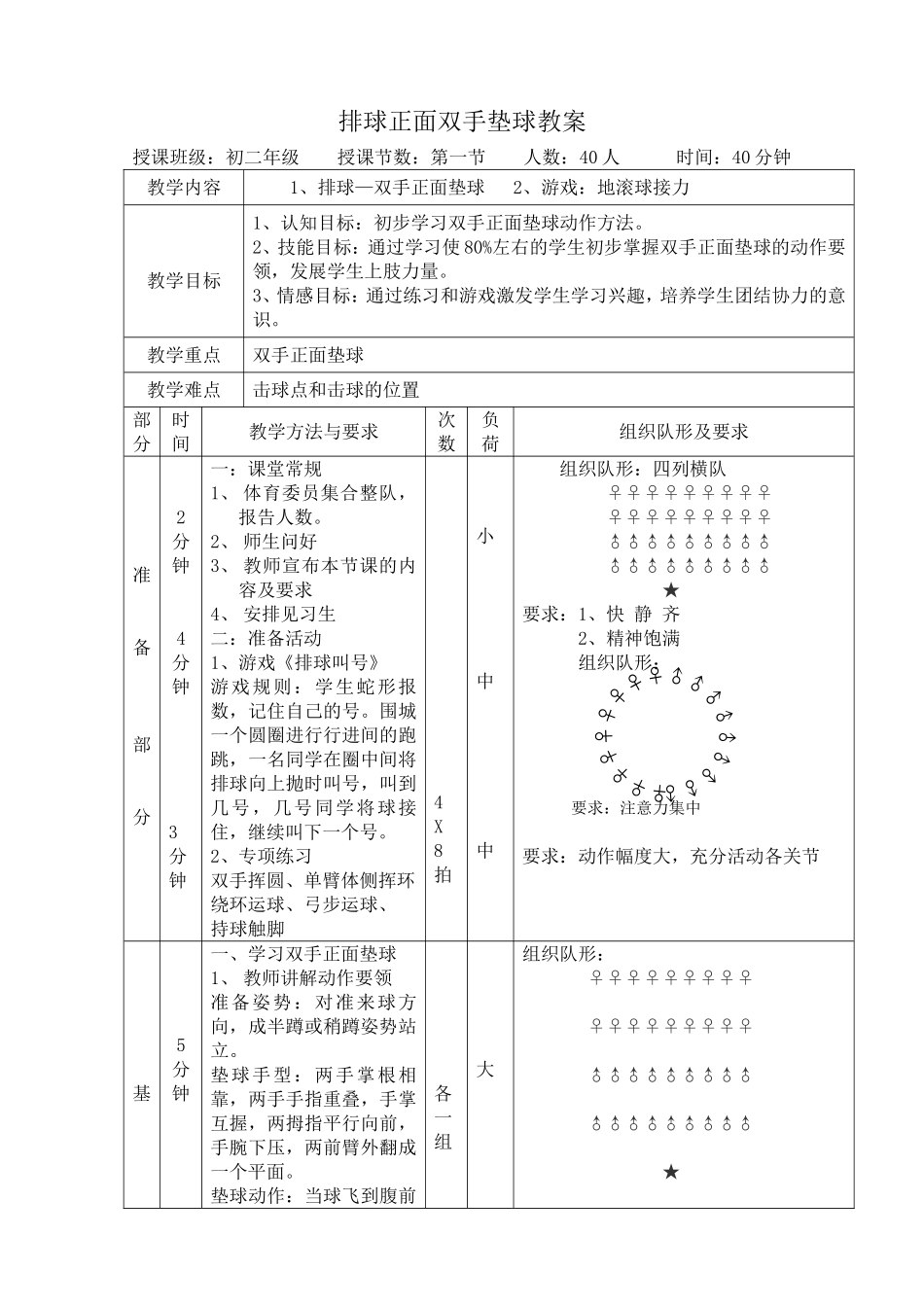 排球正面垫球_第1页