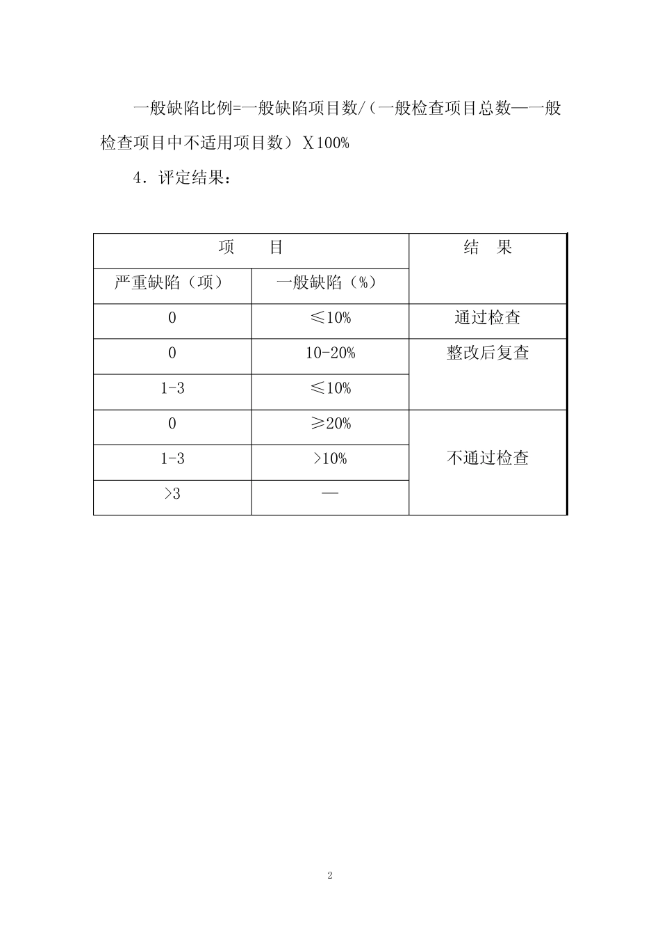 植入性医疗器械检查指南 _第2页
