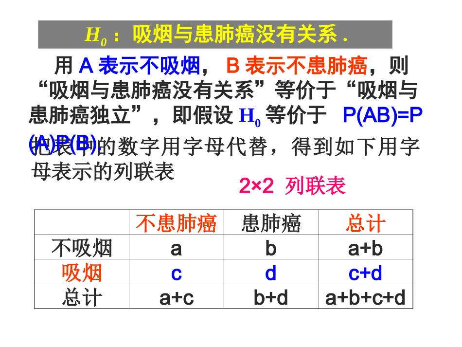独立性检验的思想及应用二_第2页