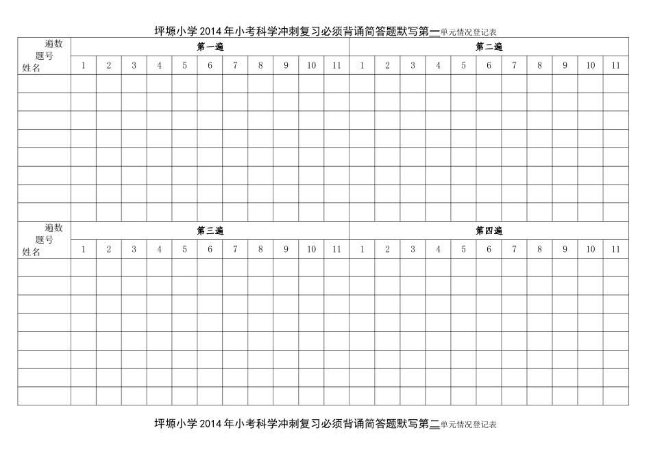 必背简答题登记表_第1页