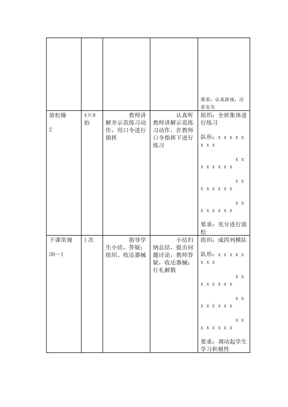 初一年级体育与健康课课时计划5_第3页