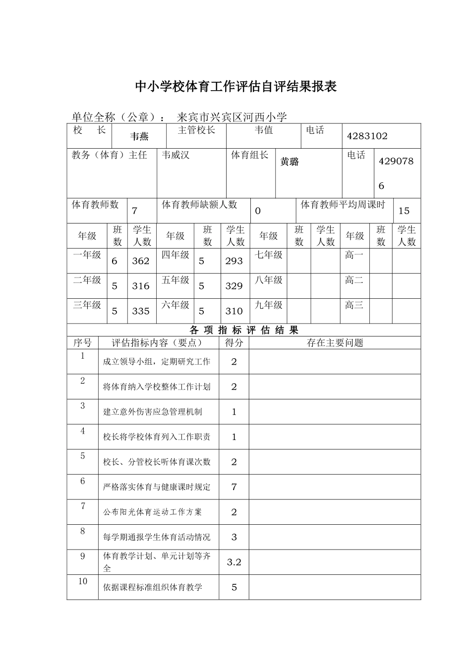 中小学校体育工作评估自评结果报表_第1页