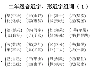 二年级形近字组词1-8