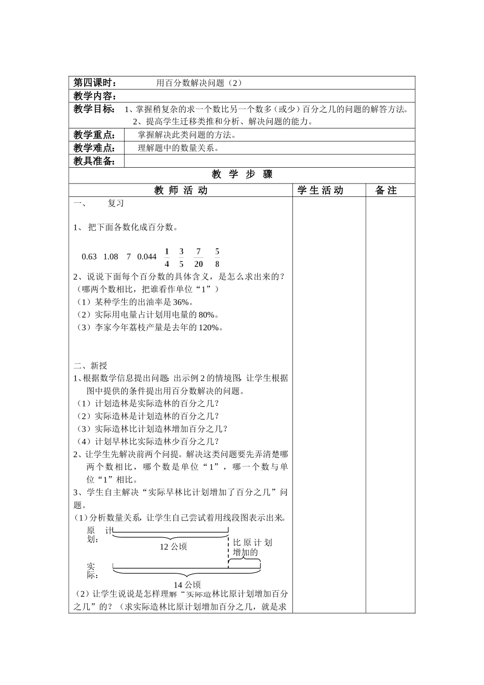 稍复杂的百分数应用题6下_第1页
