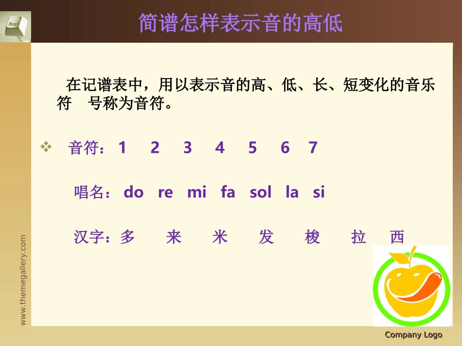 简谱入门培训_第3页