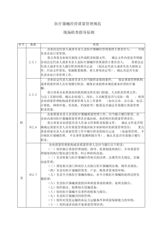 医疗器械经营质量管理规范现场指导原则 