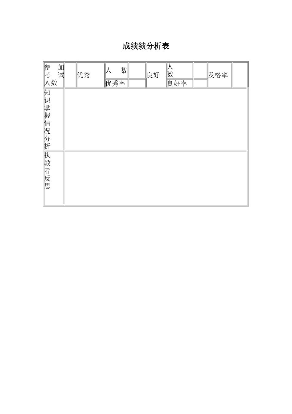 小学生成绩分析表_第1页
