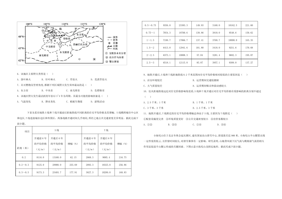 2021年湖南普通高中学业水平选择性考试地理试题及答案 _第2页