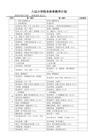 2014八达小学五年级体育校本教学计划