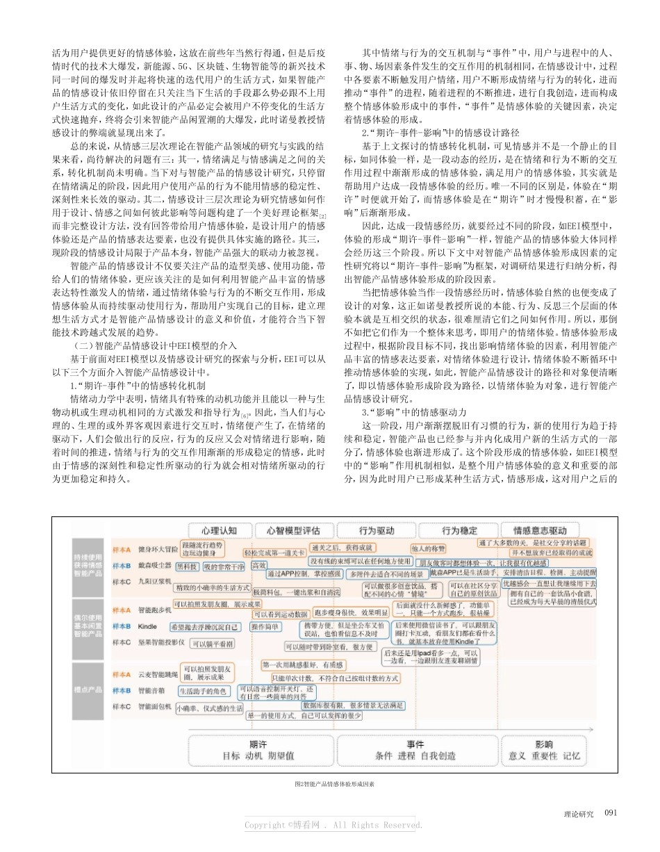基于EEI模型的智能产品情感设计策略 _第2页