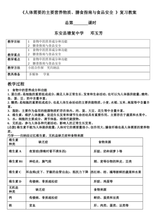 人体需要的主要营养物质