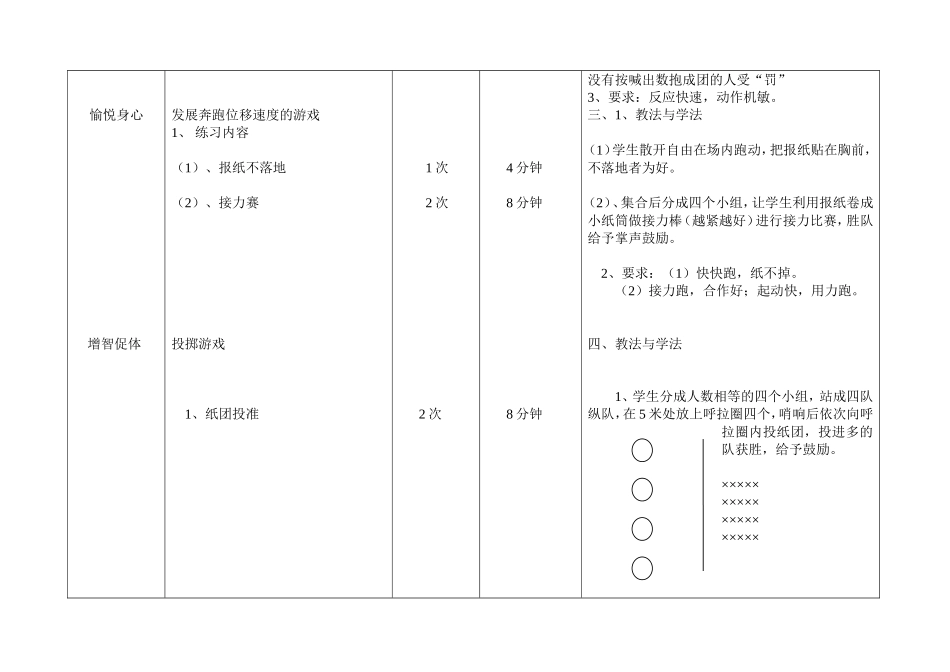 快乐体育教学02_第2页