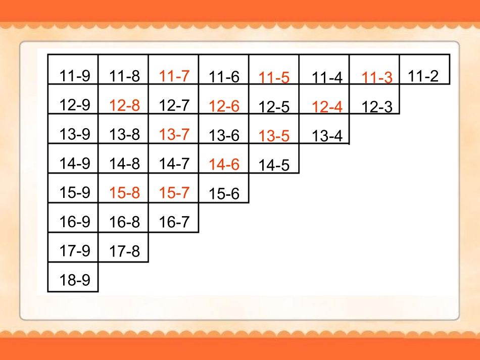 课题五整理与复习 (2)_第3页