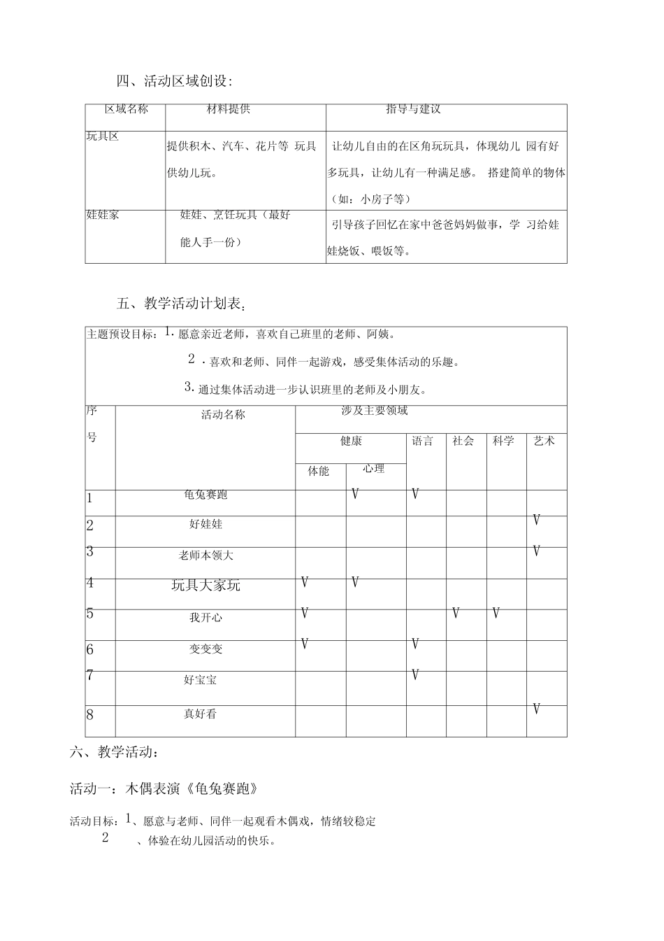 托班九月主题名称亲亲小宝贝_第2页