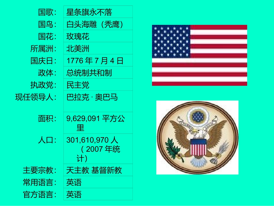 美国人的风俗习惯与禁忌_第3页