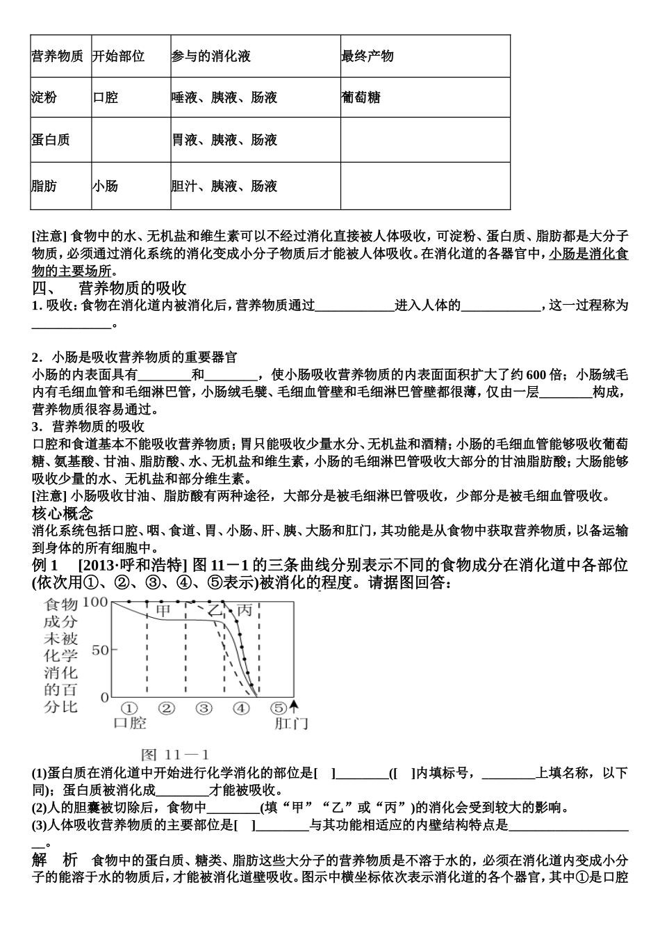 人体的消化与吸1_第2页