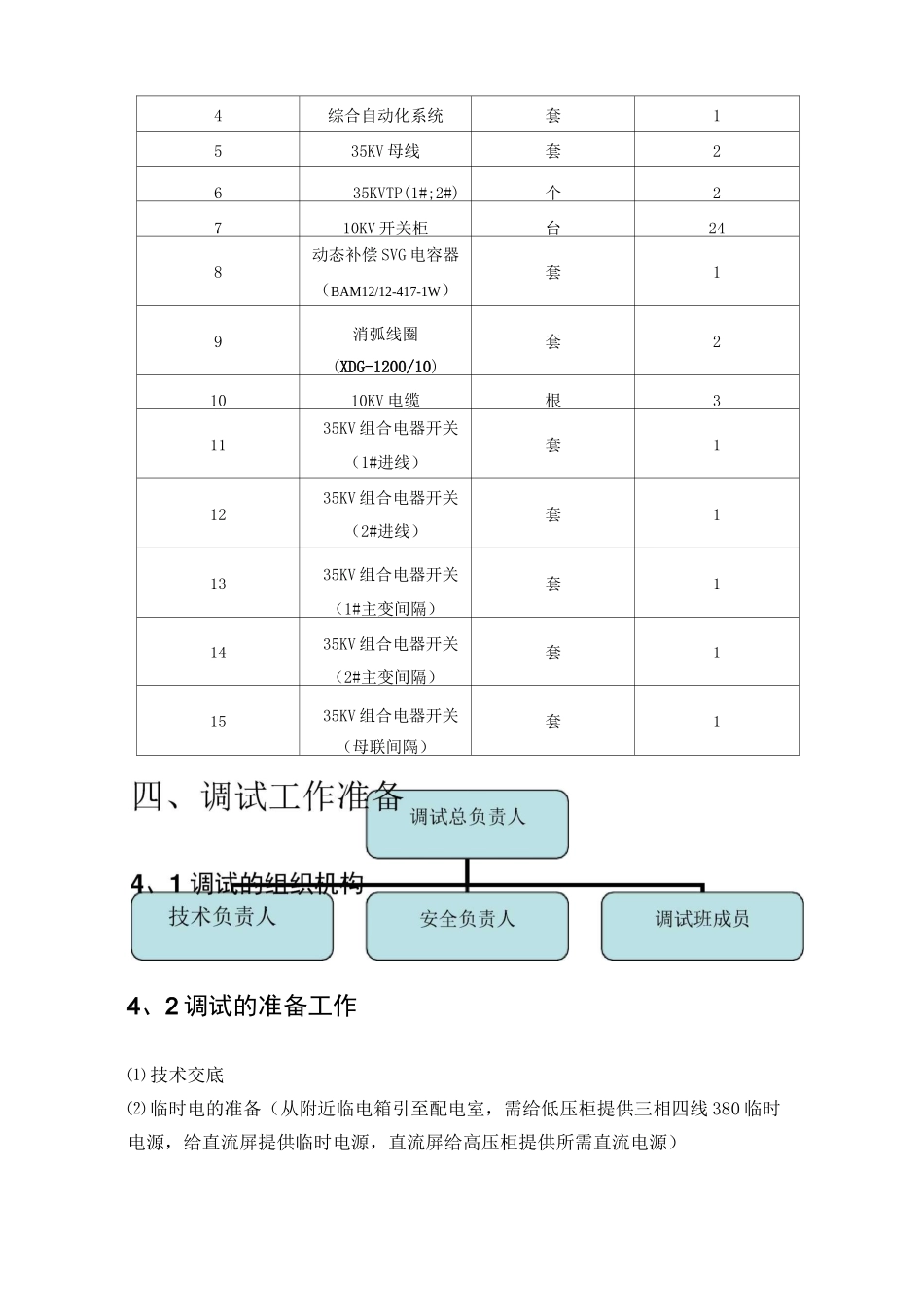 变电站调试方案_第3页