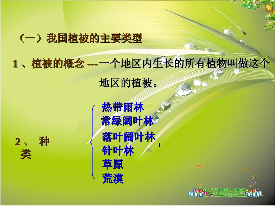 《爱护植被，绿化祖国》课件4_第2页