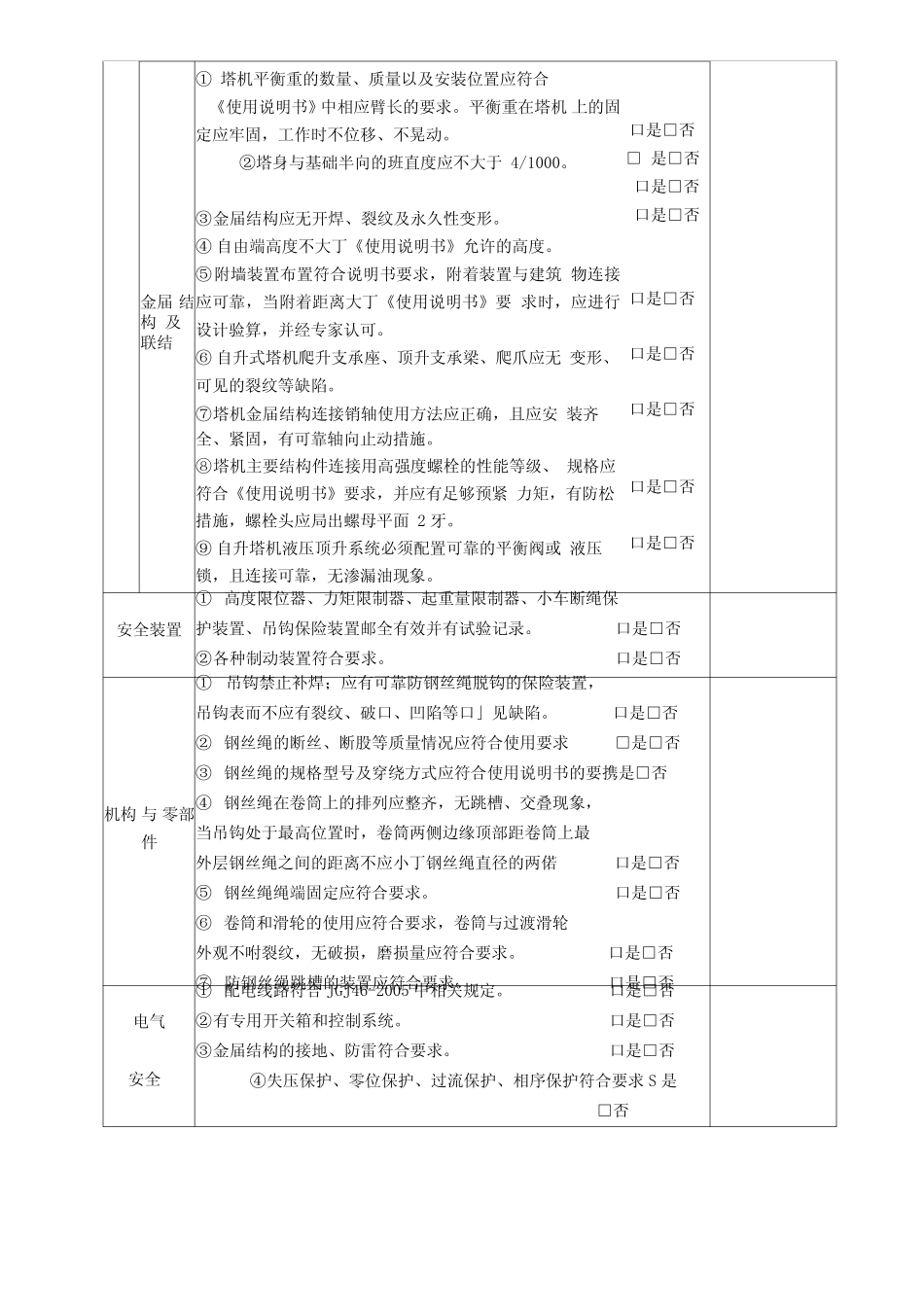 塔式起重机检查表_第2页