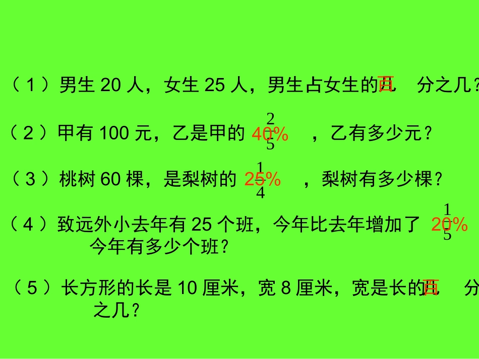 百分数、分数应用题复习_第3页