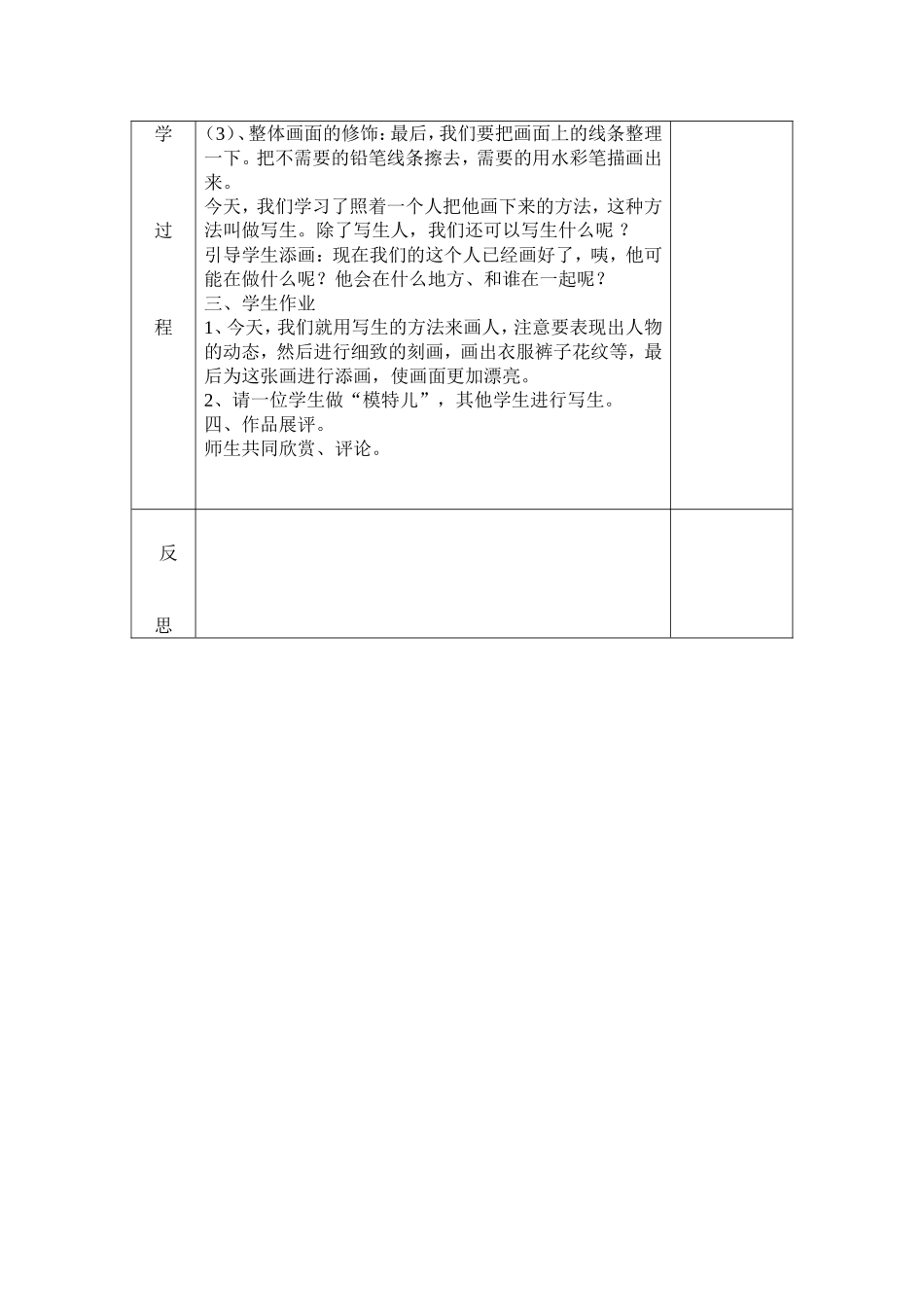 四城市美容师_第2页