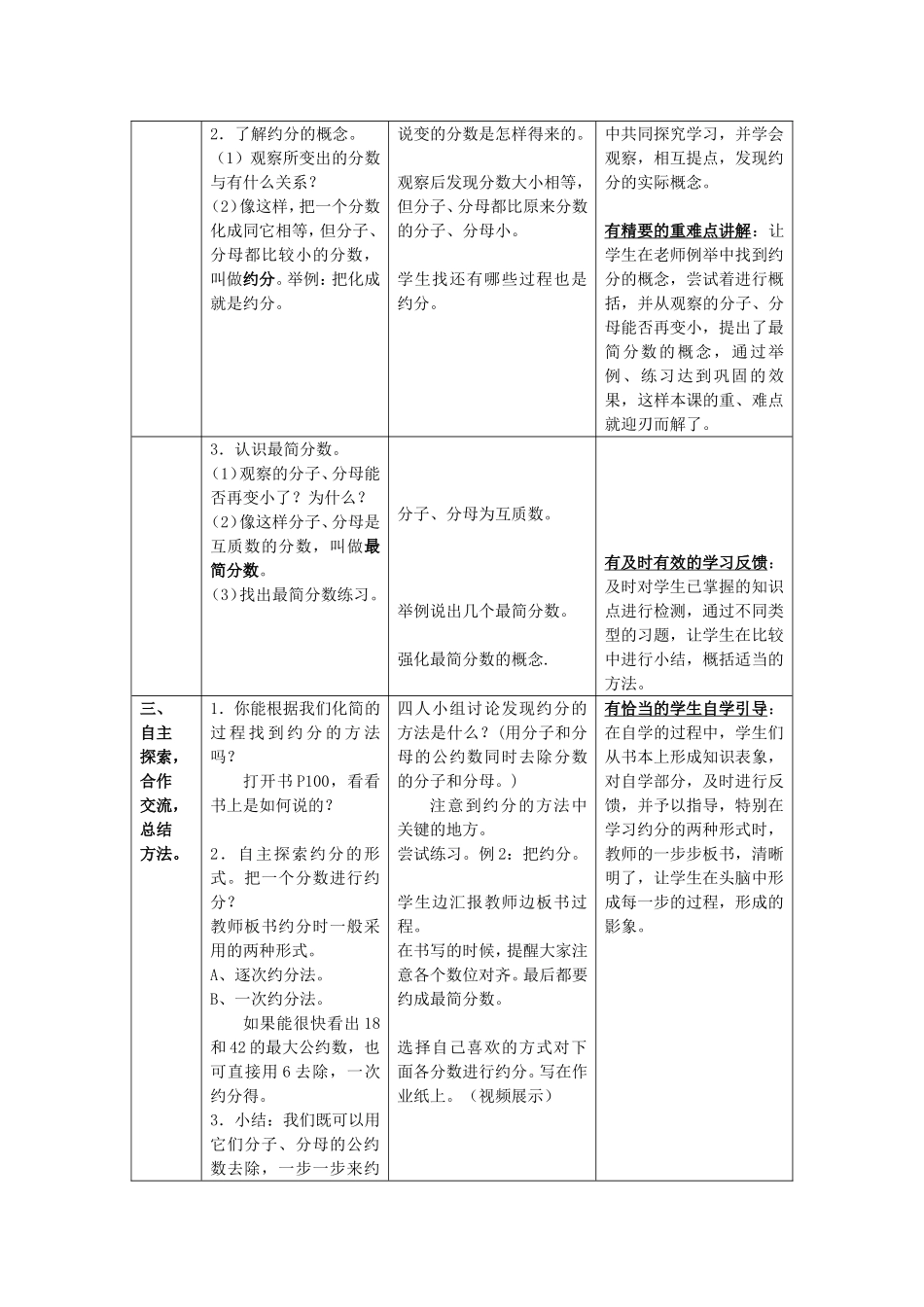 [黄文洲]人教版五下约分_第2页