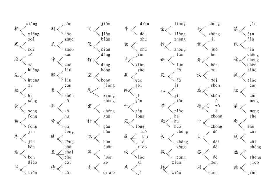 人教版三年级语文下册多音字练习_第1页