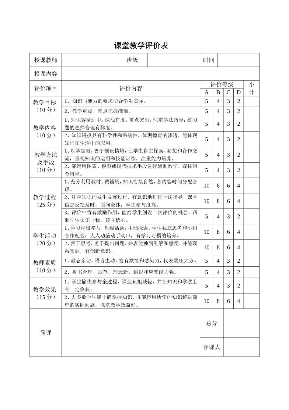 课堂教学评价表贾_第1页