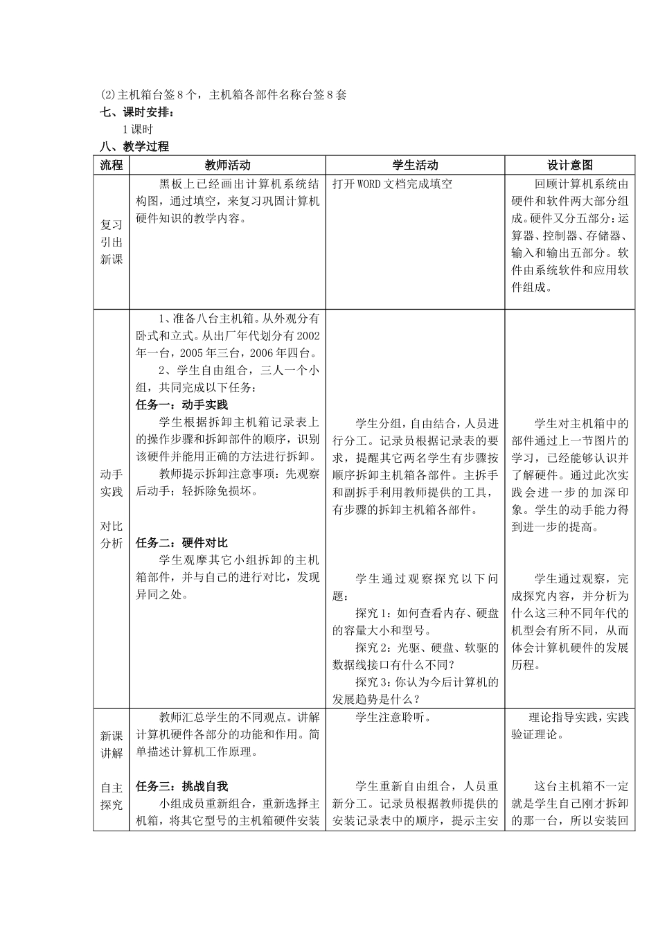 认识计算机硬件系统_第2页