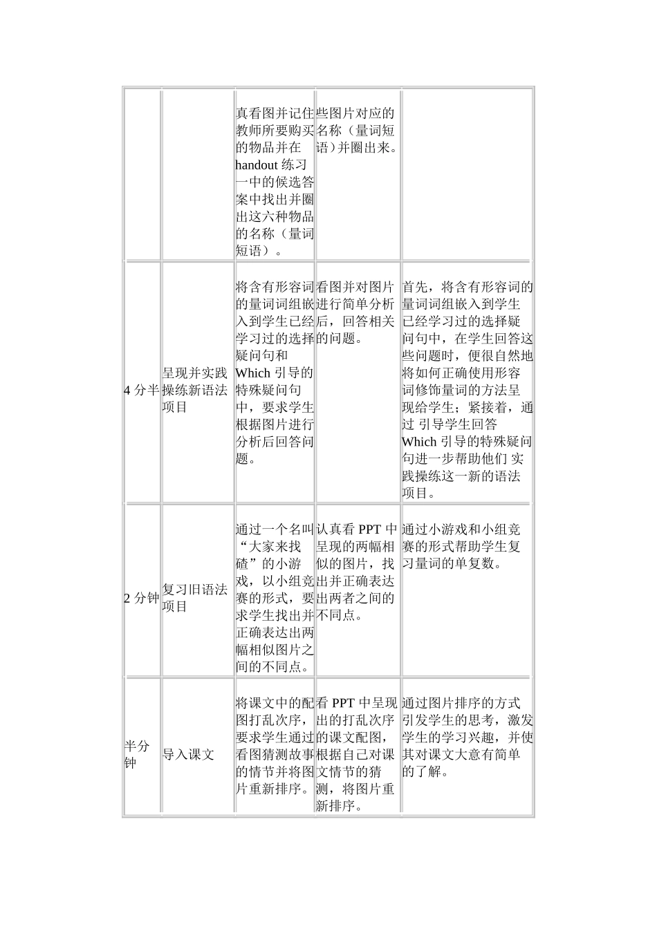 课堂教学教学过程设计案例_第2页