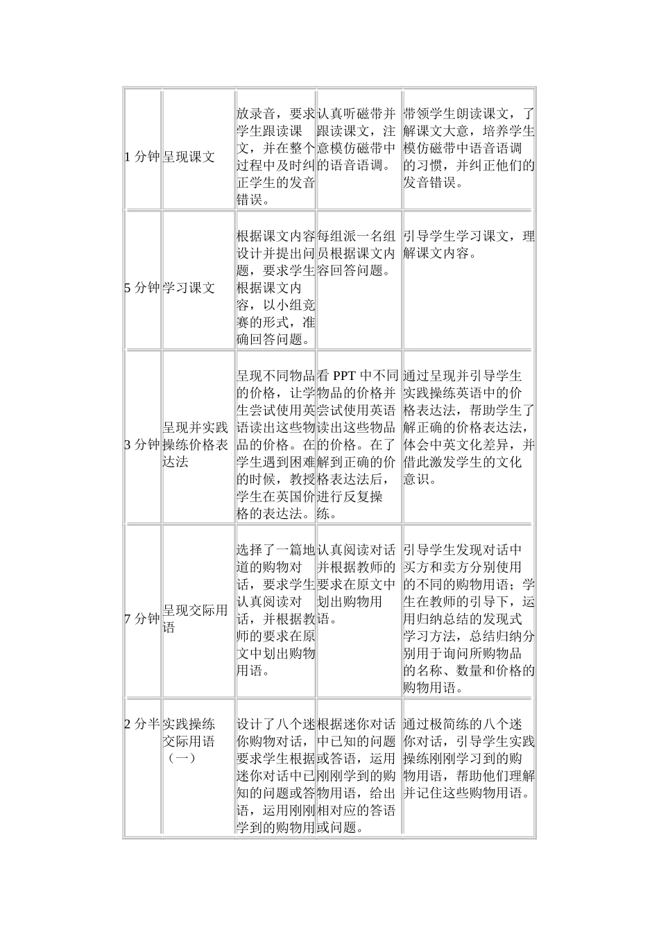 课堂教学教学过程设计案例_第3页