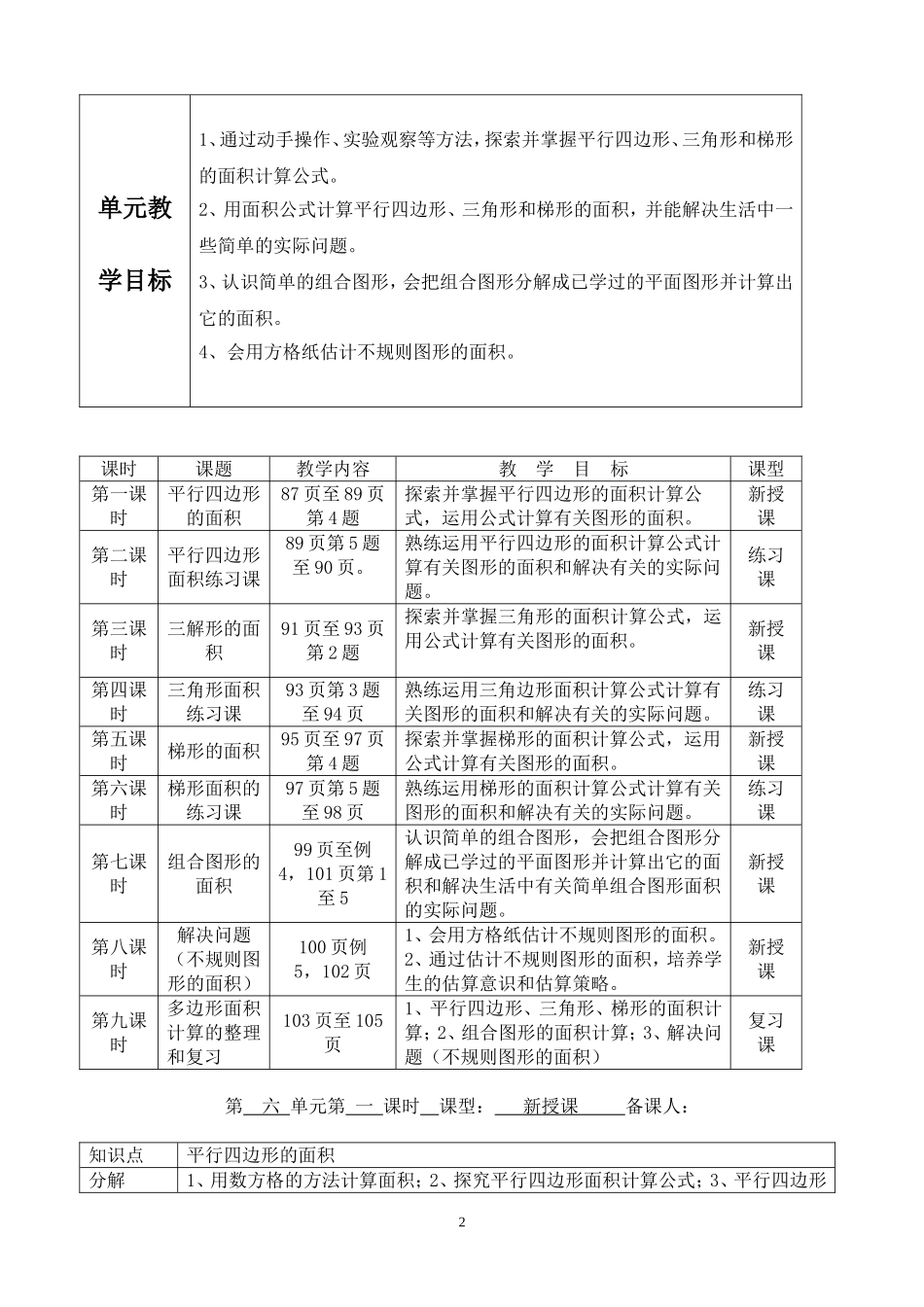 五上第六单元《多边形的面积》教学设计1_第2页
