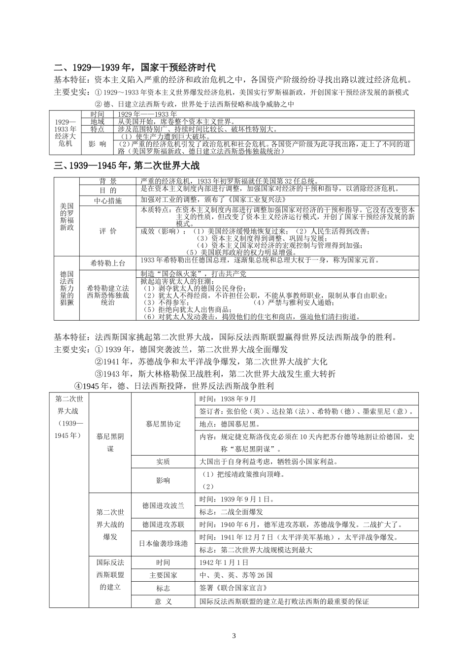 九年级世界历史下册复习纲要_第3页