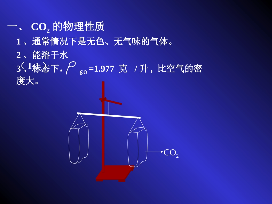 二氧化碳的性质与用途PPT课件_第3页